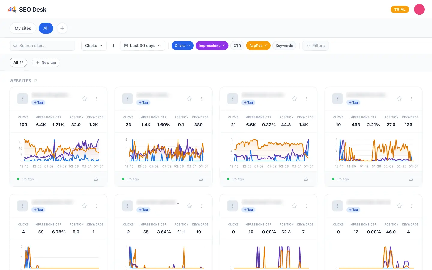 SEO Desk dashboard